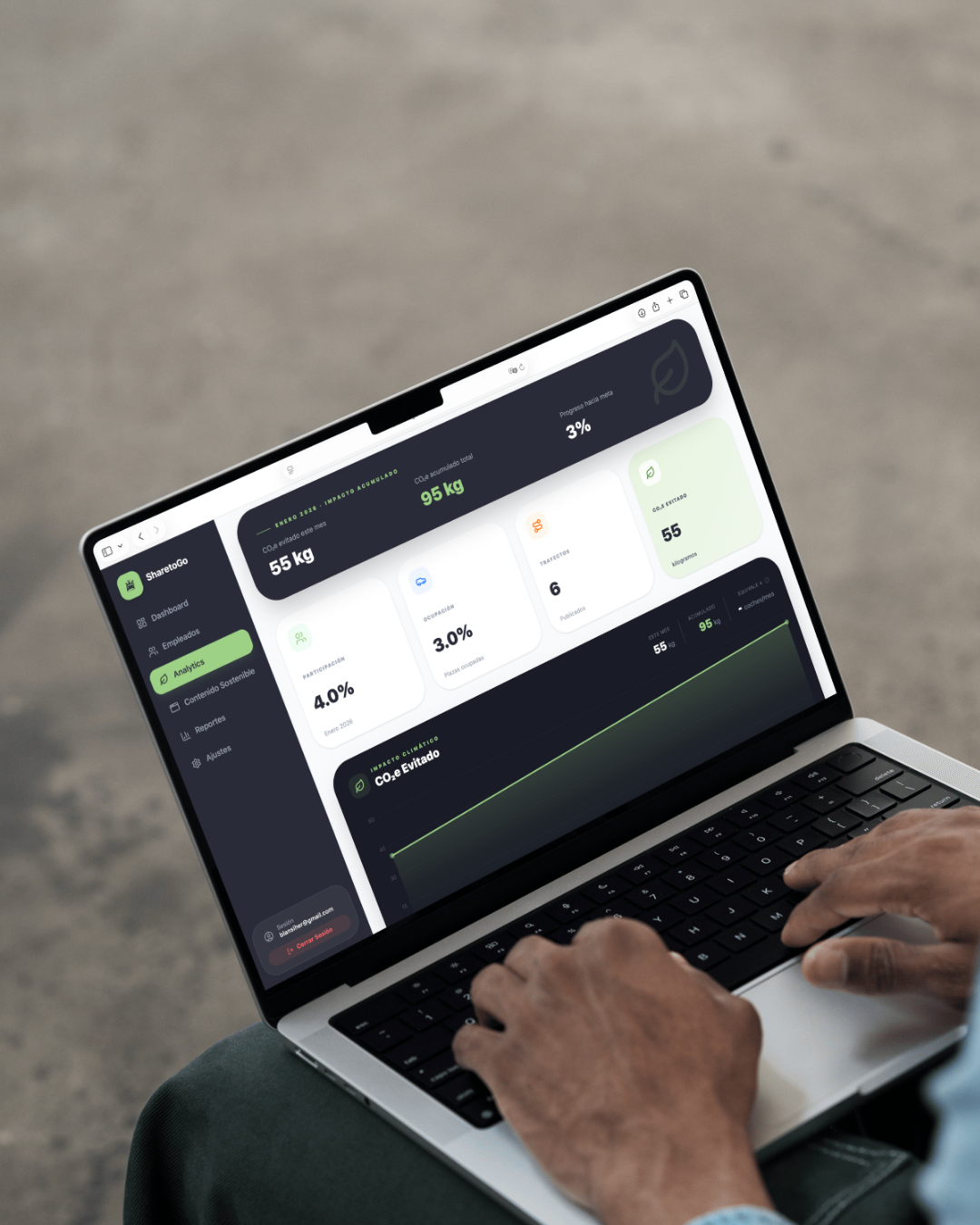 Medimos y comunicamos tu impacto real